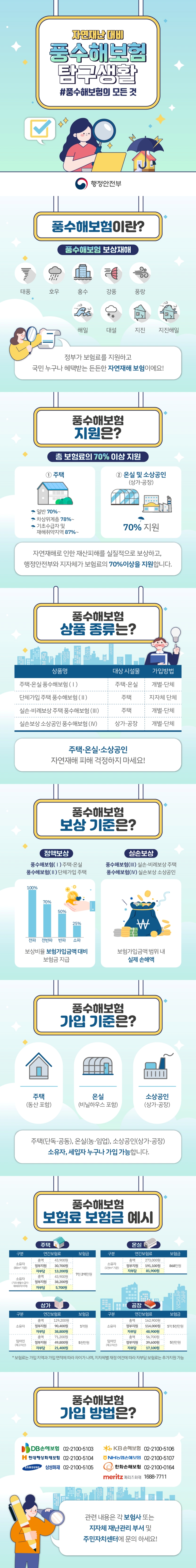 풍수해보험 안내 대문사진